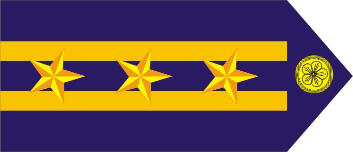 Recommendation Class 7