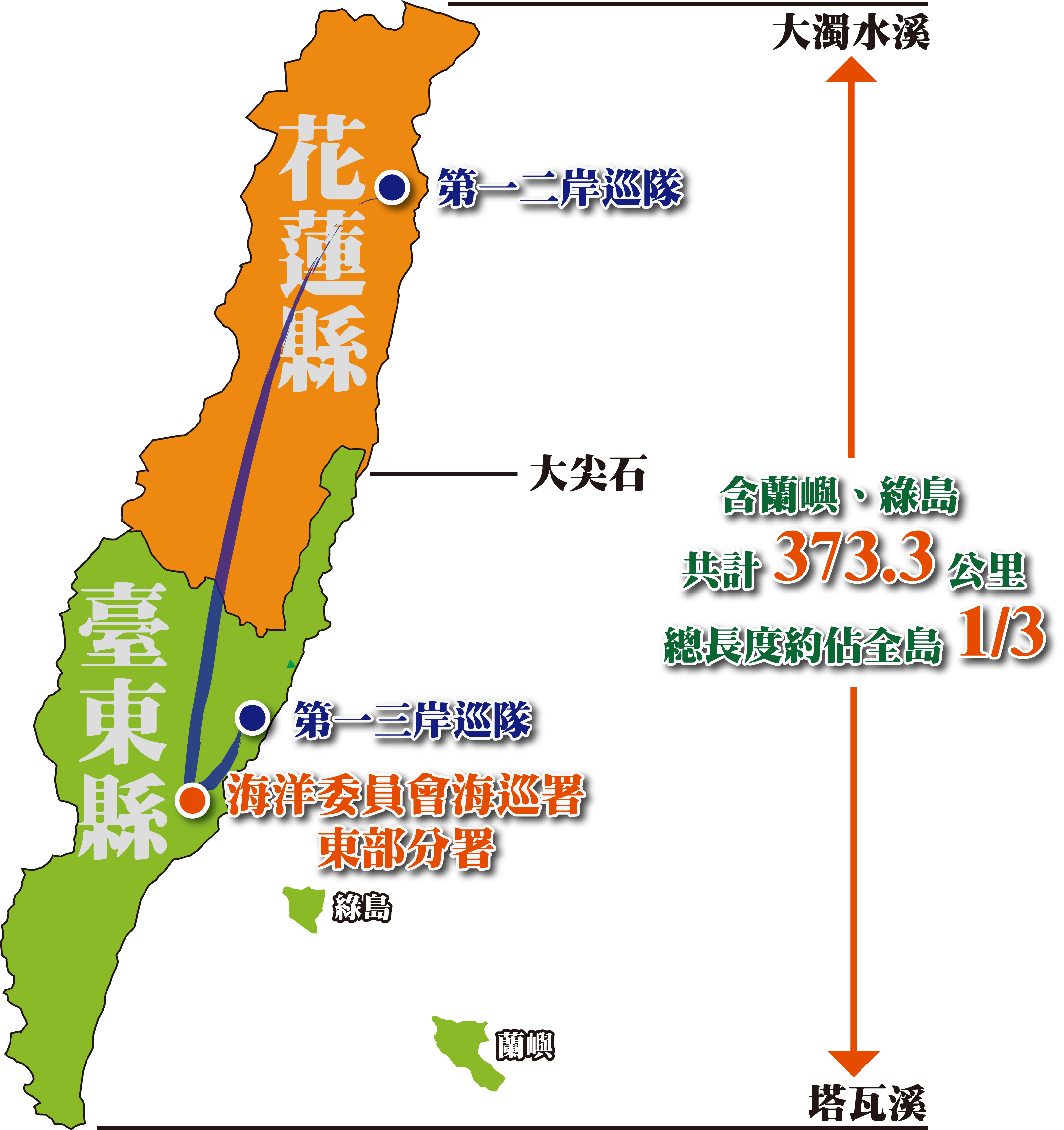 本分署執法範圍