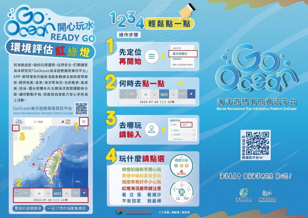 海巡署籲民眾運用「Go Ocean」平台掌握海象風險　守護戲水安全