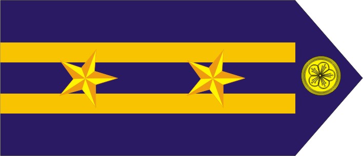 Recommendation Class 6