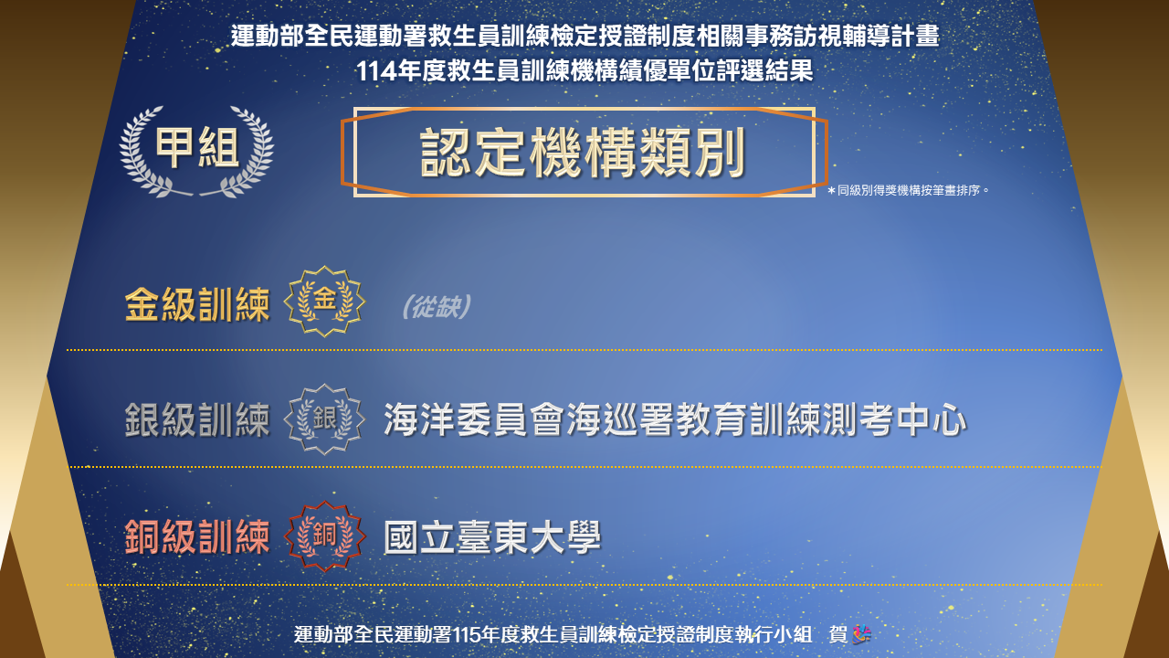 海巡署教育訓練測考中心勇奪114年度救生員訓練機構評選全國第一