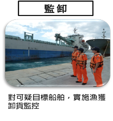 監卸：對可疑目標船舶，實施漁獲卸貨監控。